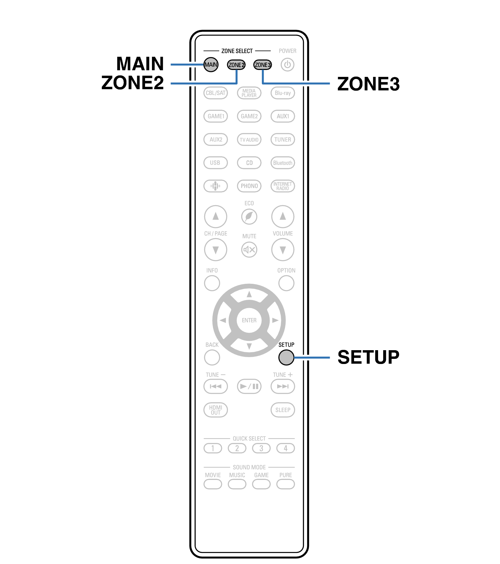 Ope ZoneOpe RC1252